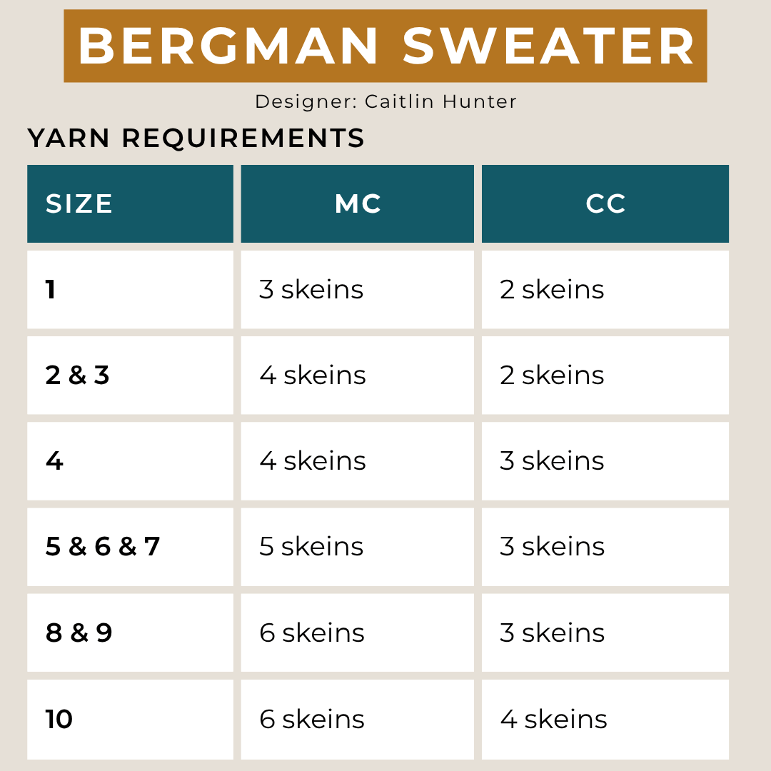 Bergman Sweater Bundle PREORDER Hand-dyed Fiber-Macgyver