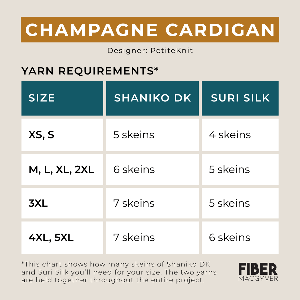 Champagne Cardigan Bundle - Shaniko DK + Suri Silk Hand-dyed Fiber-Macgyver