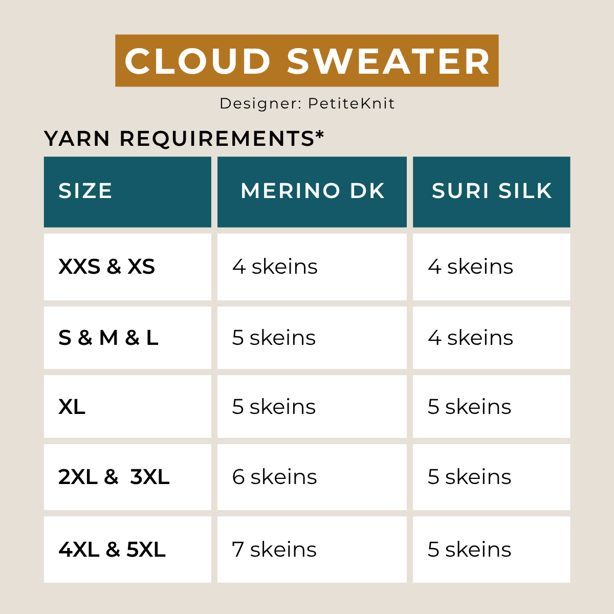 Cloud Sweater Bundle PREORDER Hand-dyed Fiber-Macgyver