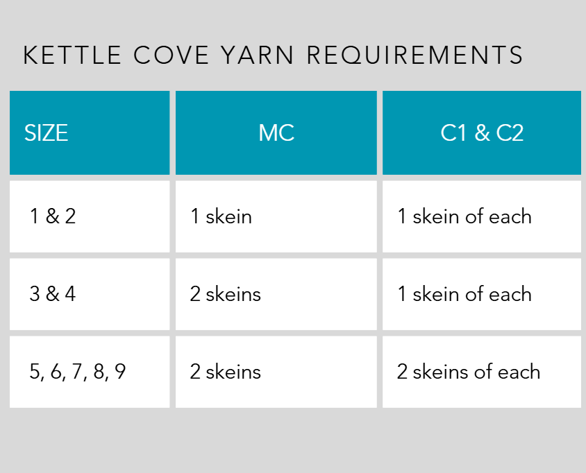 Kettle Cove Vest Bundle Hand-dyed Fiber-Macgyver