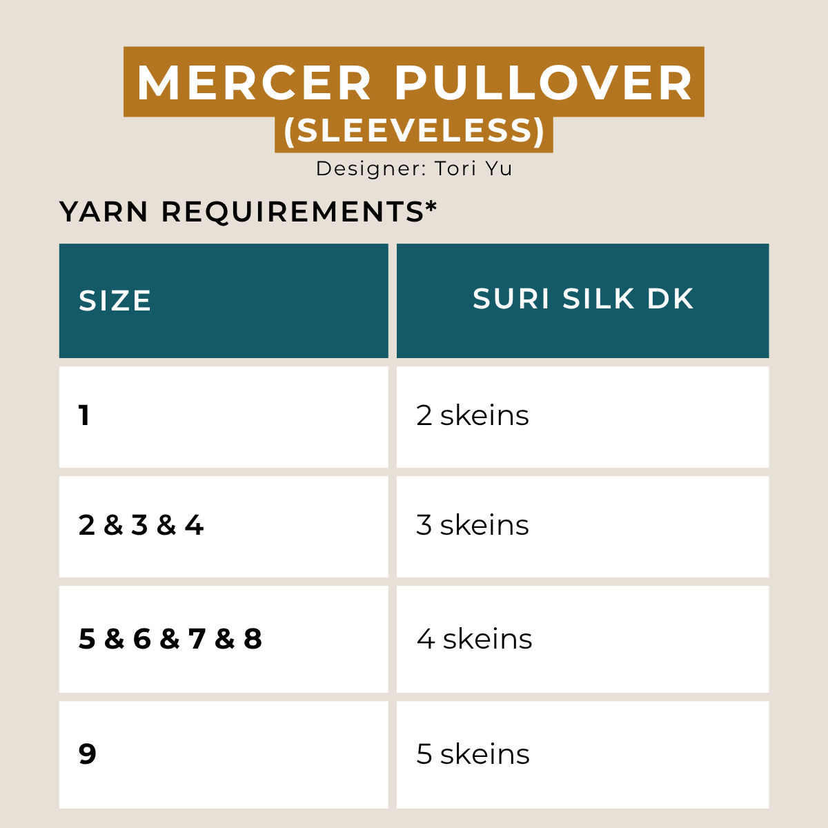 Mercer Pullover (Sleeveless) Bundle Hand-dyed Fiber-Macgyver