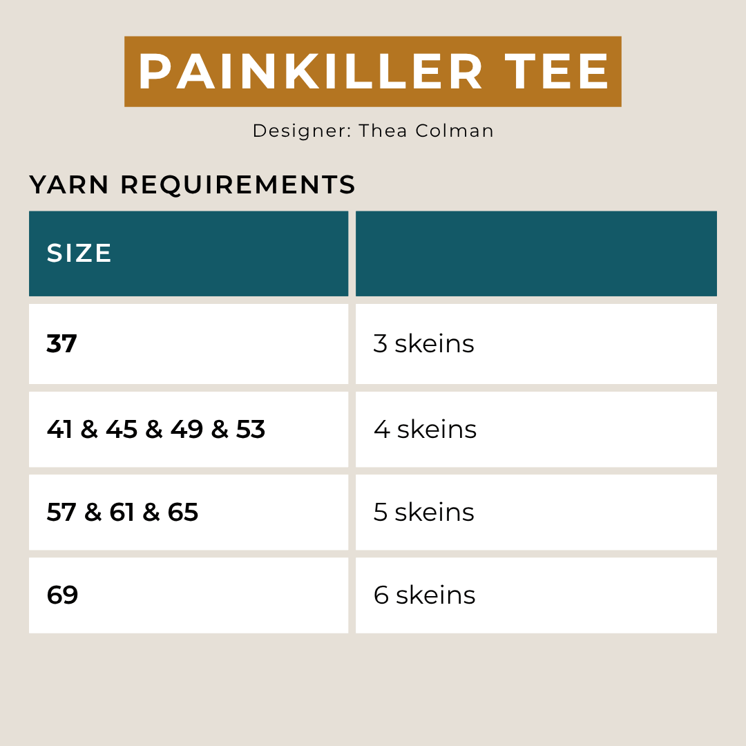 Painkiller Tee Bundle Hand-dyed Fiber-Macgyver